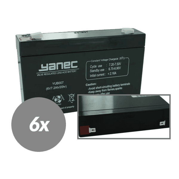 Kit de remplacement de batterie Yanec UPS RBC88 (sans câbles)