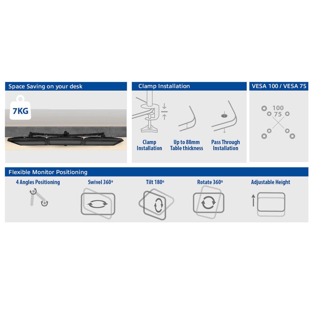 ACT Monitorarm, 3 schermen
