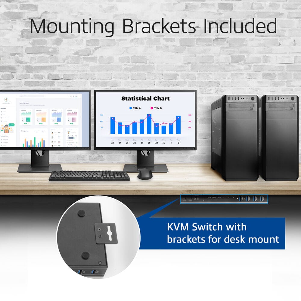 ACT 2-Port Dual HDMI 4K@60Hz KVM switch, USB 3.2 Gen1