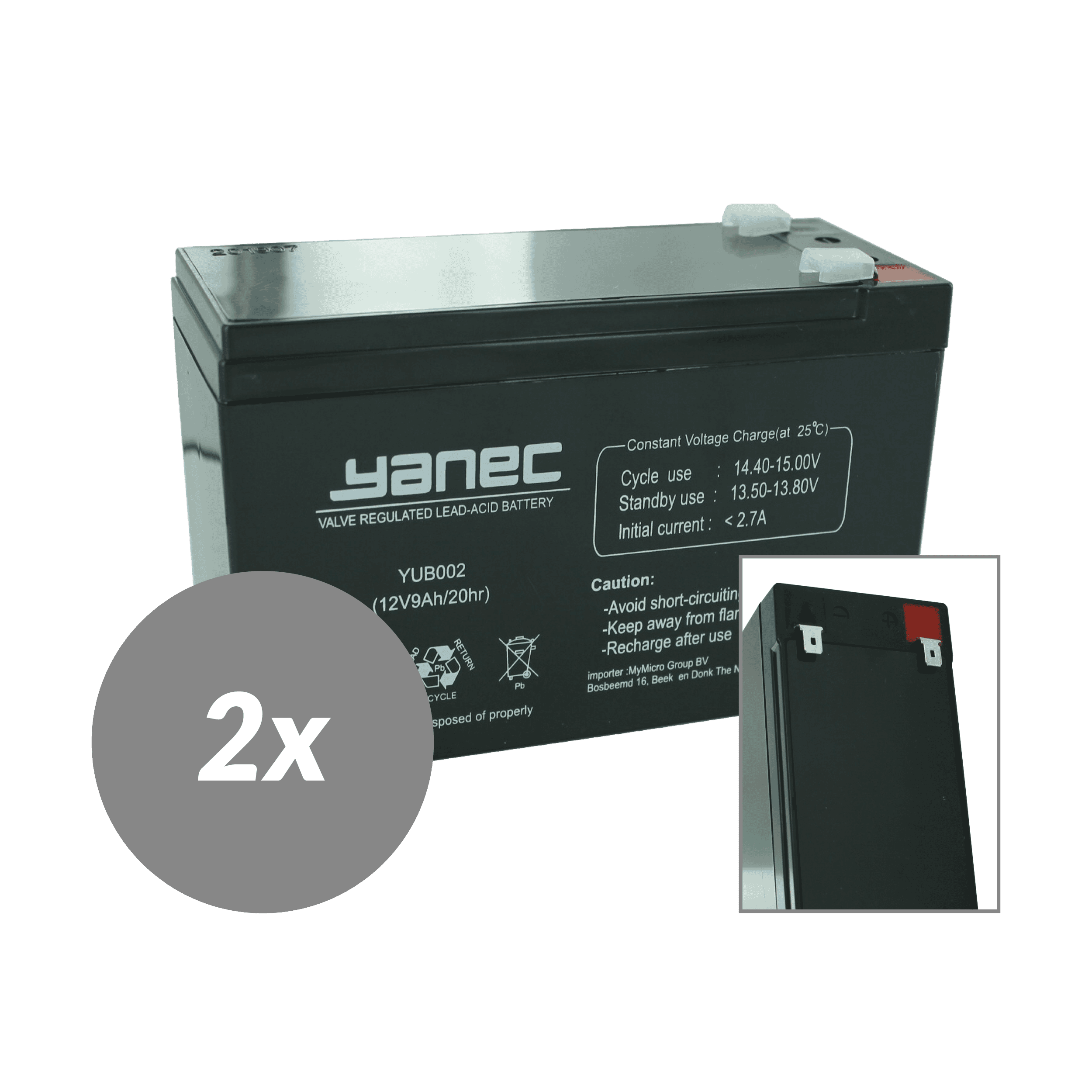 Yanec Battery Replacement Kit RBC109 (Excl. Cables)