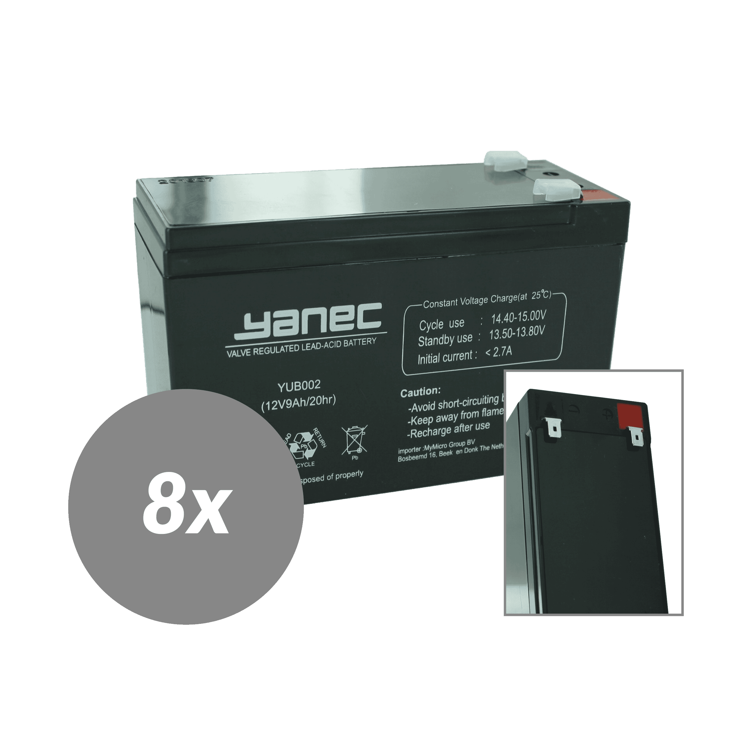 Yanec Battery Replacement Kit RBC27 (Excl. Cables)
