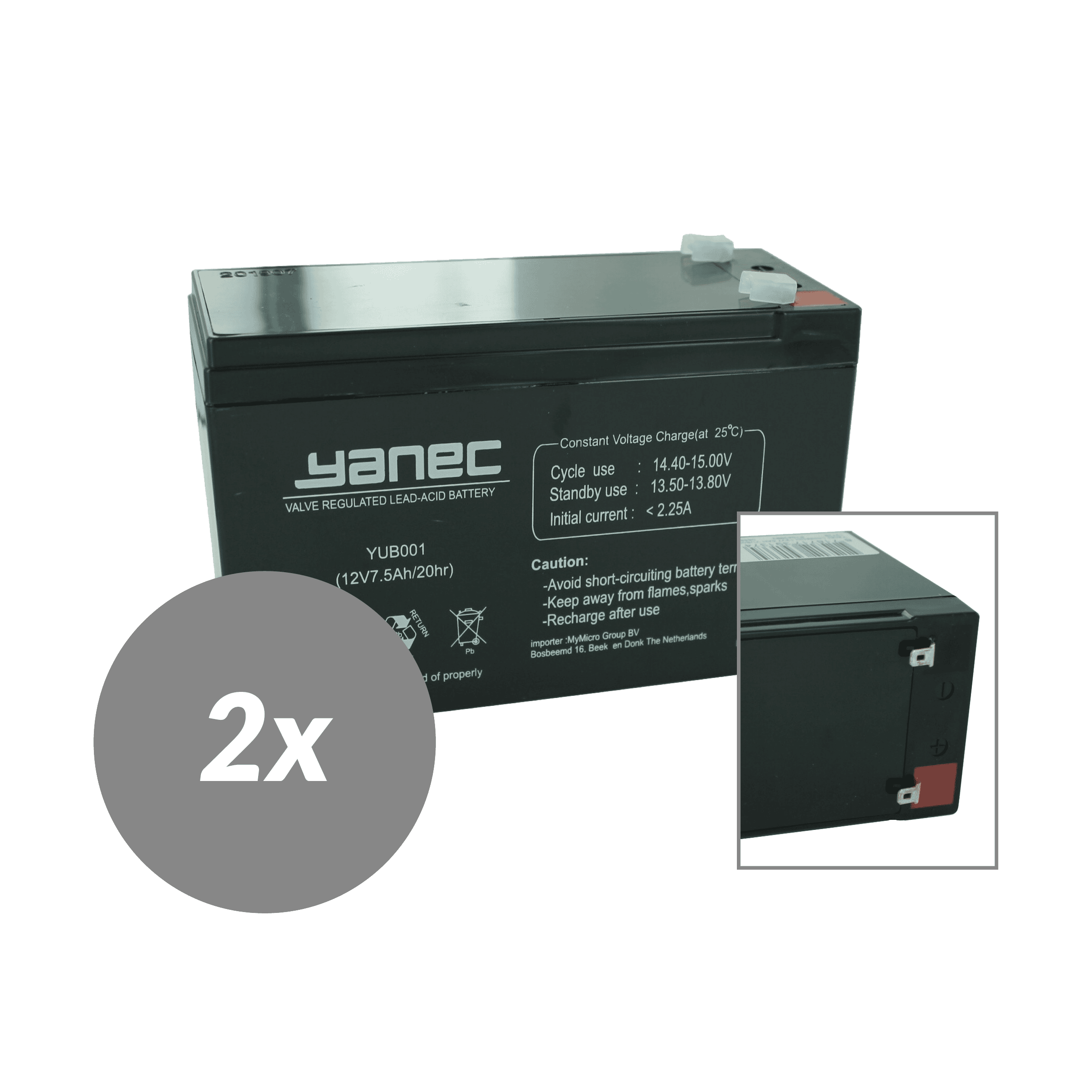 Yanec Battery Replacement Kit RBC33 (Excl. Cables)