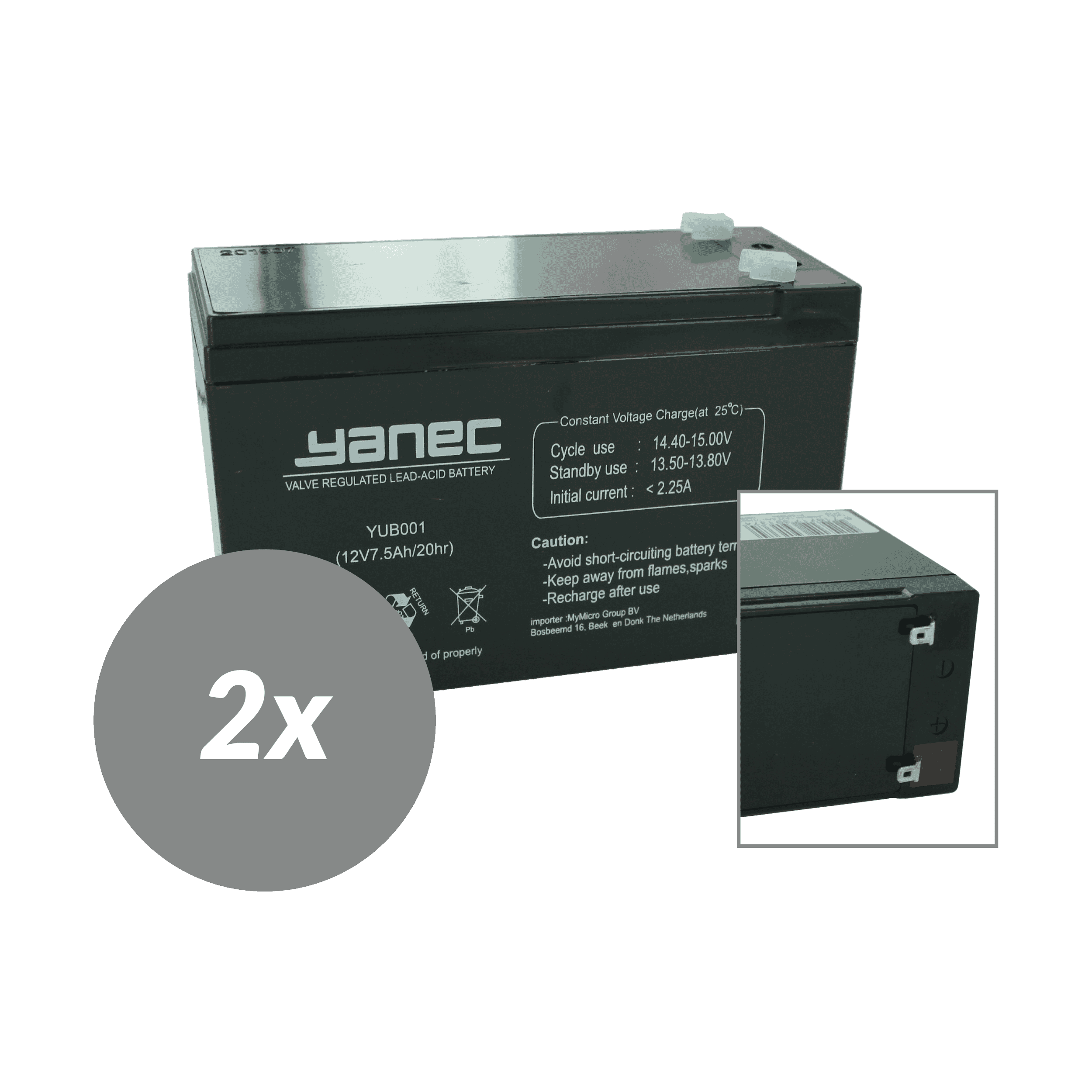 Yanec Battery Replacement Kit RBC32 (Excl. Cables)