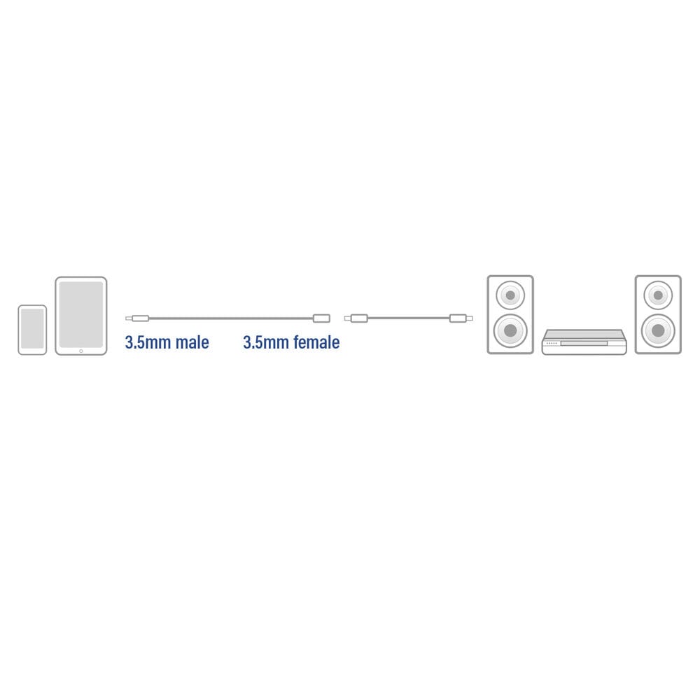 ACT 2 meter HQ audio verlengkabel 3,5 mm jack male - female